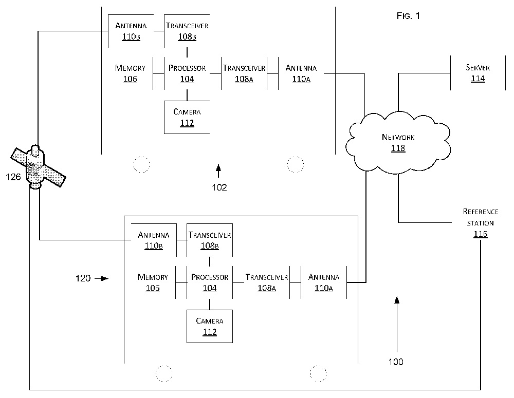Schematic of Tesla’s system shows two vehicles (102, 120) feeding data to a network, a server and a reference station. (Image: Tesla)