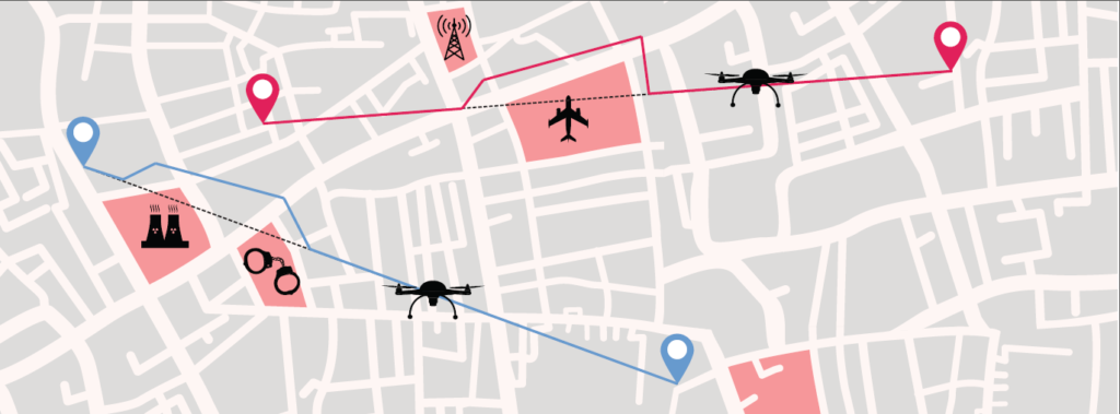 Principle of geofencing system. (Image: SESAR)