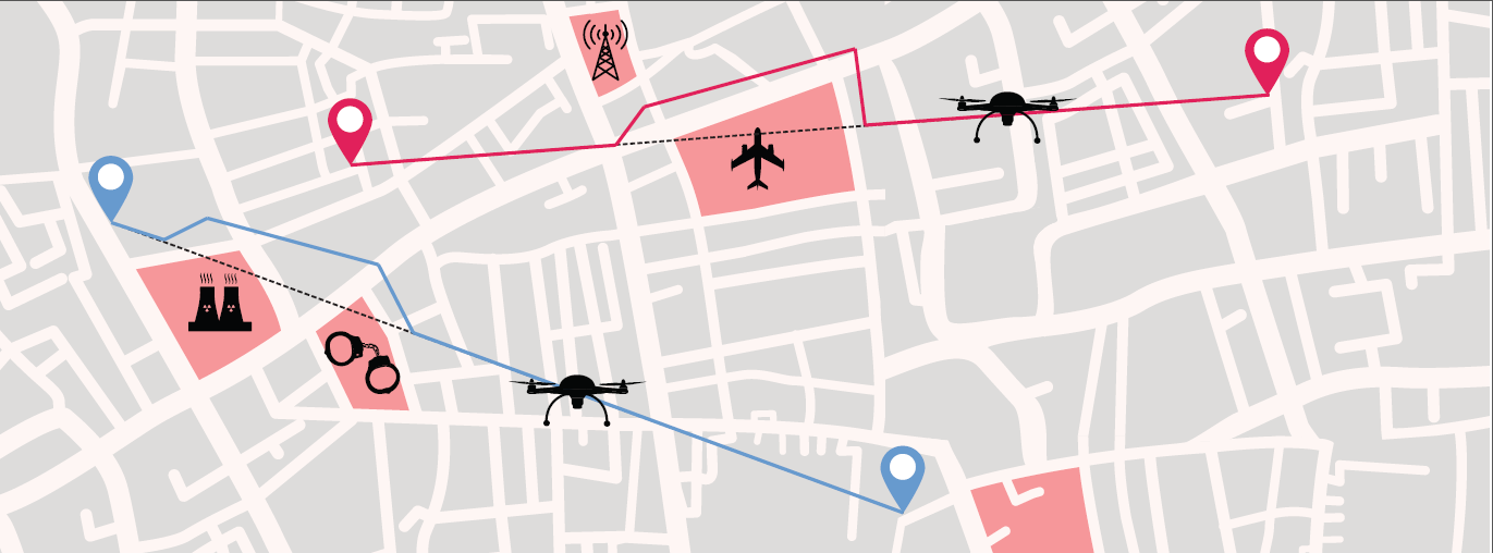 Principle of geofencing system. (Image: SESAR)
