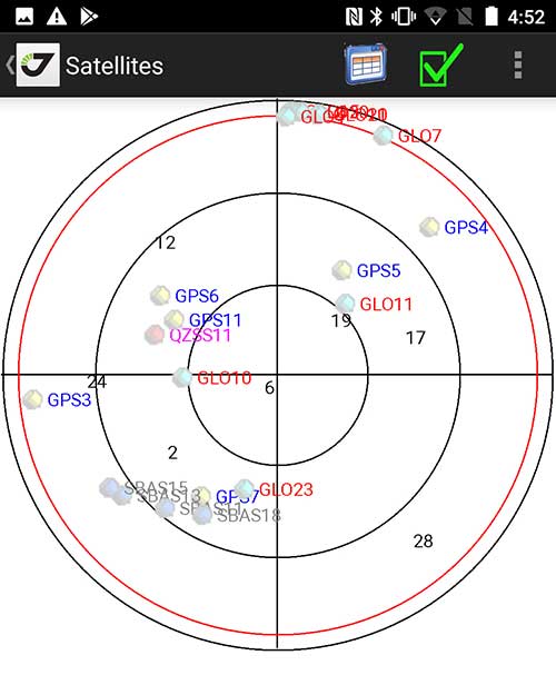 Sky Plot: Where the ‘birds’ are in the sky. (Screenshot: Tim Burch)