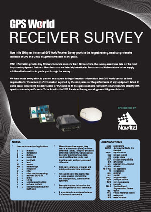 2012 GPS World Receiver Survey . Source: GPS World