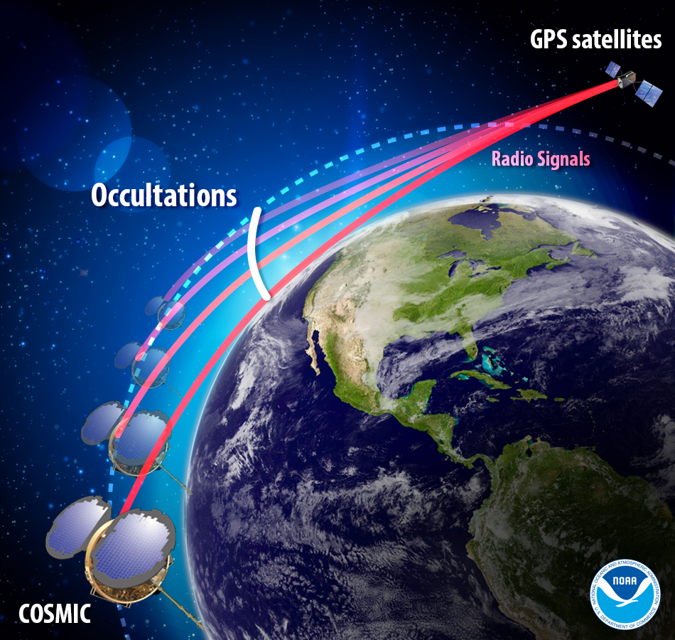 Image: NOAA