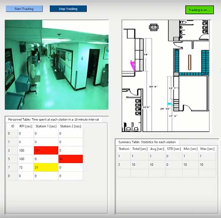 The dashboard shows how Ubihere tracks with both camera and tag technology. (Screenshot: Ohio Development Services Agency)