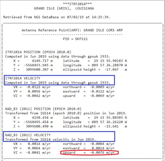 Data: National Geodetic Survey