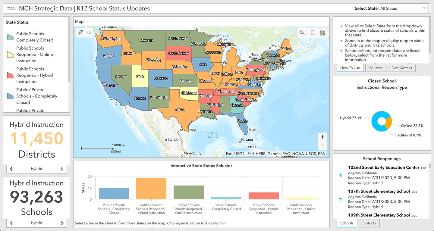 Screenshot: Esri, USGS, MCH