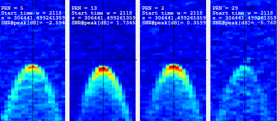 Four Delay Doppler Maps (DDMs) collected by DoT-1 that show signal reflections from four GPS satellites. (Image: SSTL)