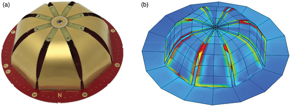 FIGURE 2 . (a) VeroStar antenna element; (b) VeroStar antenna current distribution. (Images: Tallysman)