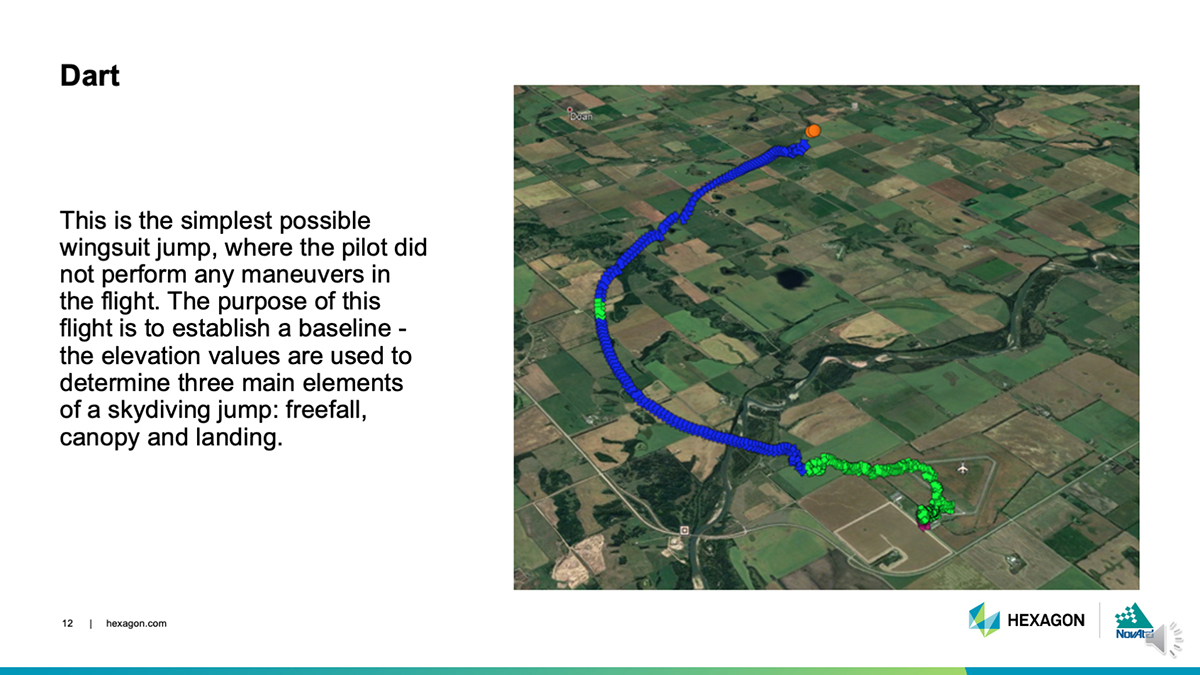 <strong>DART:</strong> This simple jump established a baseline for more complex maneuvers to follow. (Photo: NovAtel)
