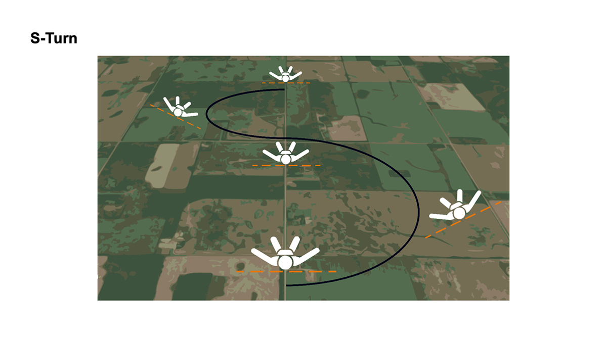 S-Turn: One of three completed maneuvers. (Image: NovAtel)