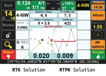 Screenshot: Javad GNSS