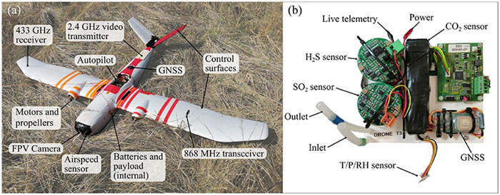 Titan fixed wing UAV & gas sampling unit (Copyright © 2020 Wood K, et. al. BVLOS UAS Operations in Highly-Turbulent Volcanic Plumes. Frontiers in Robotics and AI. doi: https://doi.org/10.3389/frobt.2020.549716)