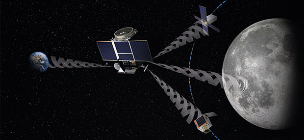 Once in a stable elliptical orbit over the lunar south pole, Lunar Pathfinder will relay signals from other Moon missions. (Image: ESA)