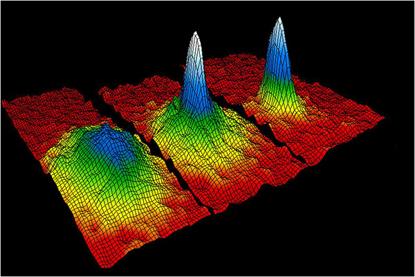 This velocity-distribution data for a gas of rubidium atoms confirmed the discovery of the Bose–Einstein condensate in 1995. In these three snapshots in time, atoms—cooled to near absolute zero—condensed from less dense areas on the left (red, yellow, and green) to very dense areas at the center and the right (blue and white). (Image: NIST/JILA/CU-Boulder)