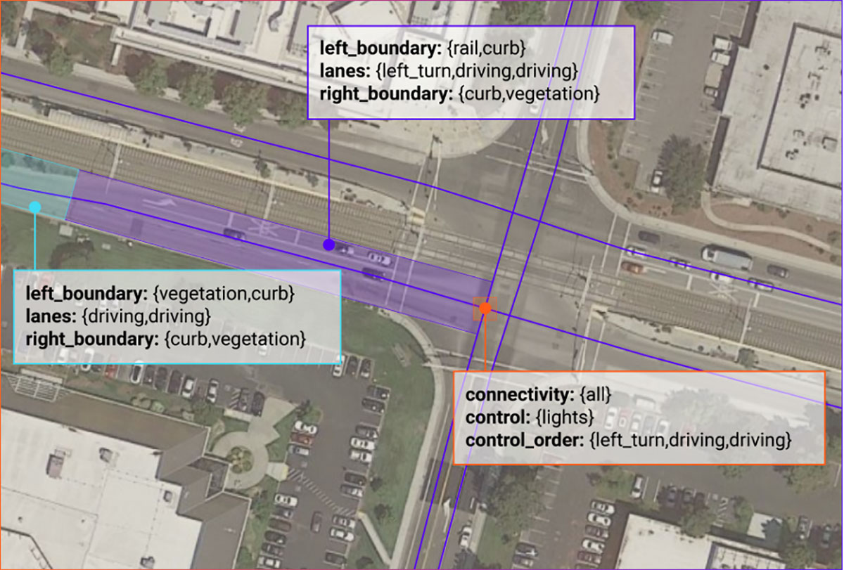 An MD map of the same interaction, showing road features—including control attributes—placed with zonal accuracy. (Image: Carmera)