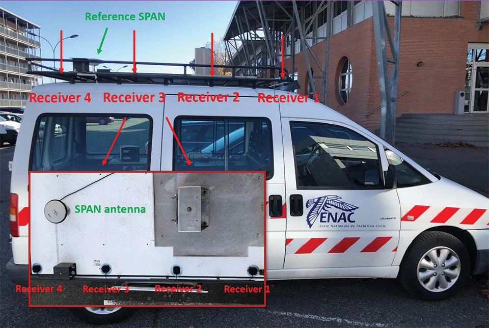 FIGURE 2. Real data collection set-up: Four GNSS U-blox antennas and one NovAtel SPAN receiver antenna on the vehicle rooftop.