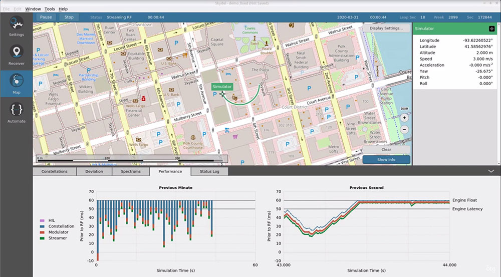 The Skydel Real-Time Performance graphs illustrate the software-defined engine’s low latency during a GNSS simulation. (Screenshot: Orolia)