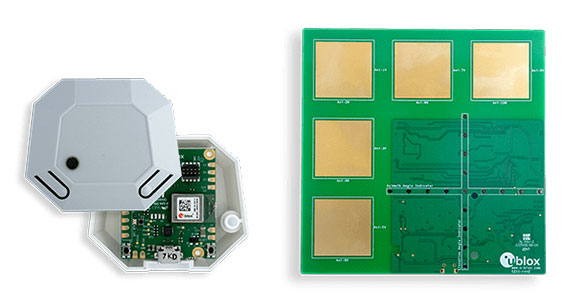Photo: U-blox