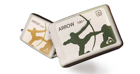 Photo: Eos Positioning