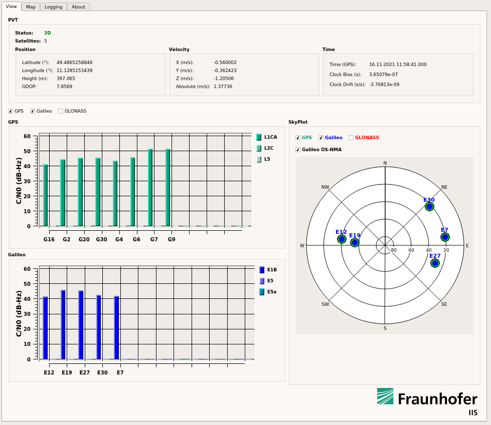 GPS + Galileo authenticated Galileo PVT. (Image: Fraunhofer IIS)