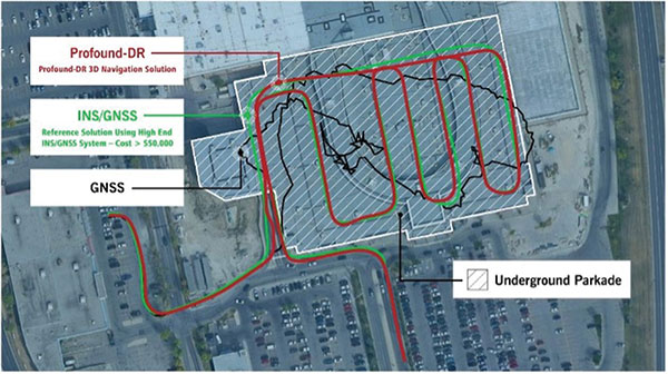 Photo: Profound Positioning