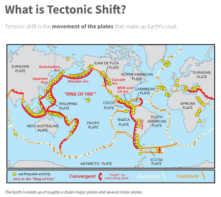 Image: National Ocean Service