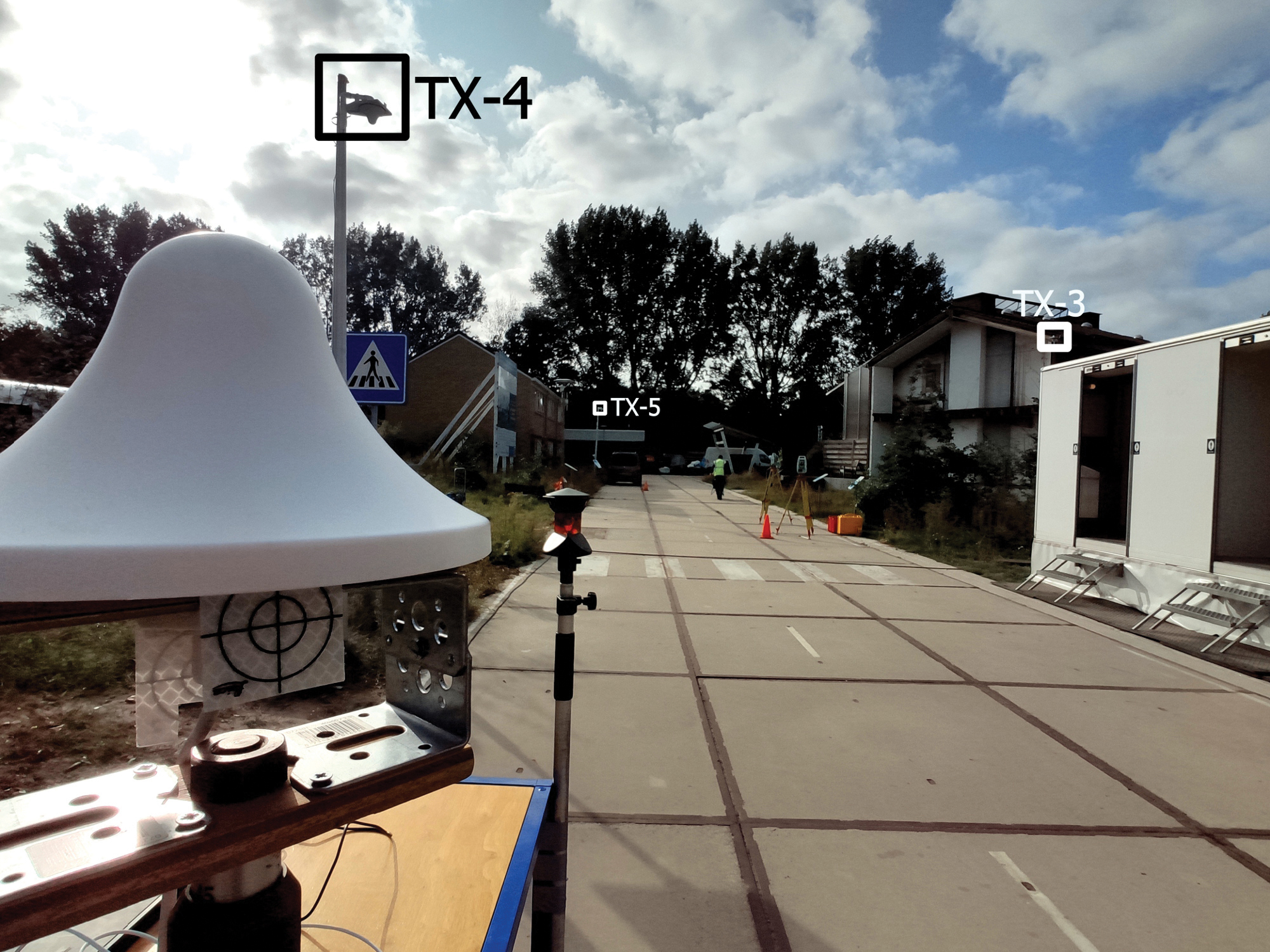 FIGURE 4. Test road at The Green Village, with three of the five roadside transmitting antennas (TX-3 to TX-5) as indicated. In the foreground, the receiver antenna is mounted on a trolley.