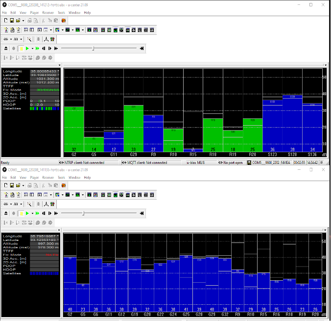 Two screenshots of recordings during the event: The top image is of the GNSS receiver (u-blox M8N) protected with the GPSdome, ensuring continuous navigation. The bottom is unprotected and shows how the M8N was completely blocked for the entire route. (Images: InfiniDome)