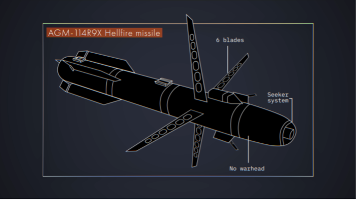 Bladed R9X missle lacks warhead (Image: Newsy/Bellingcat)