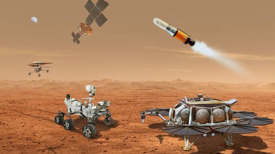 NASA Return Sample concept illustration includes wheeled helicopters. (Image: NASA)