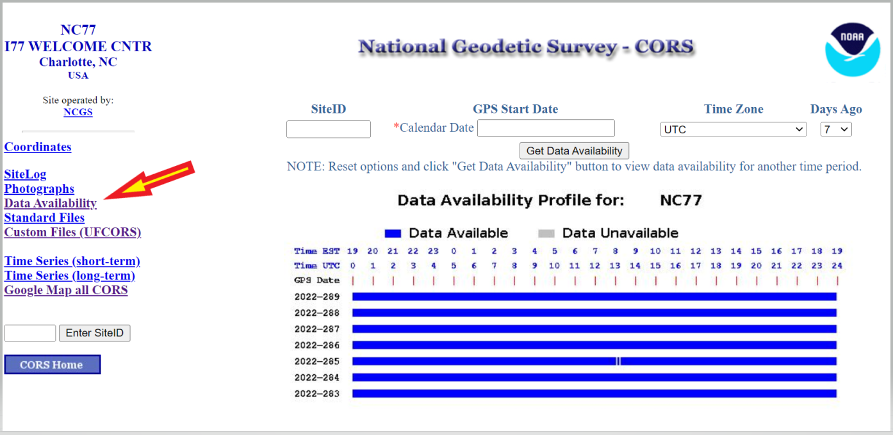 Image from https://geodesy.noaa.gov/cgi-cors/corsage_2.prl?site=nc77