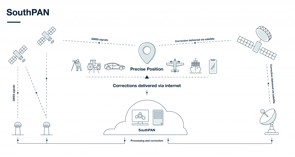 Image: Geosciences Australia