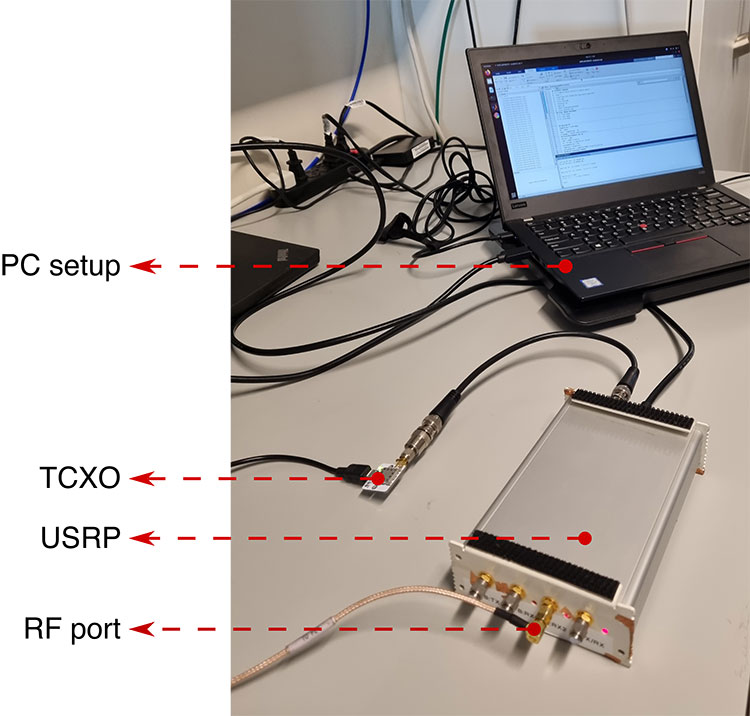 Figure 3: The antenna was connected to the RF port of the USRP. The USRP sampled the analog data delivered by the antenna using the TCXO as the reference oscillator. The resulting sampled data was stored in a Linux-based computer. (Image: Authors)