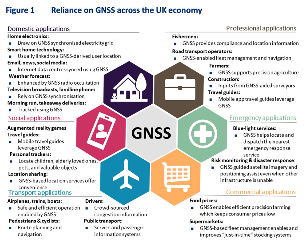 Image: London Economics report