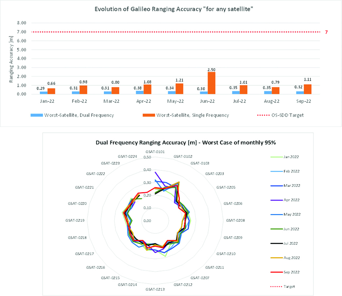 Photo: Image 1 Directions 2023