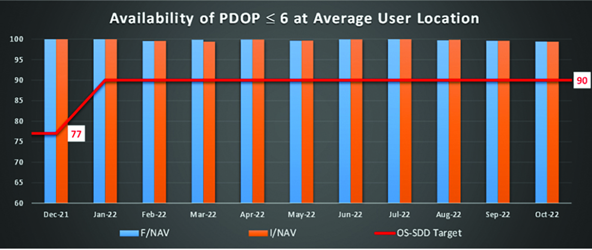 image002.Directions2023