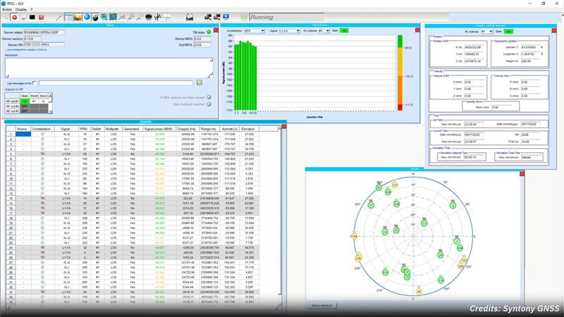 Credit: Syntony GNSS
