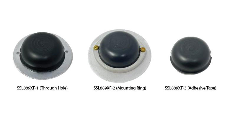 Credit: Tallysman Wireless