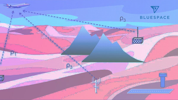 Image: Stanford Engineering GPS lab