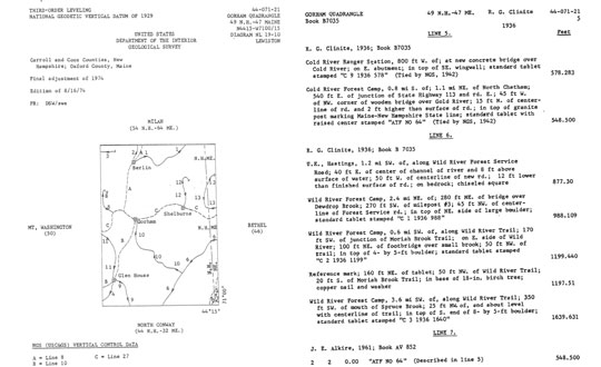 Figure 2: Example of USGS vertical data published by 15’ quadrangle.