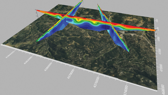 Photo: Golden Software