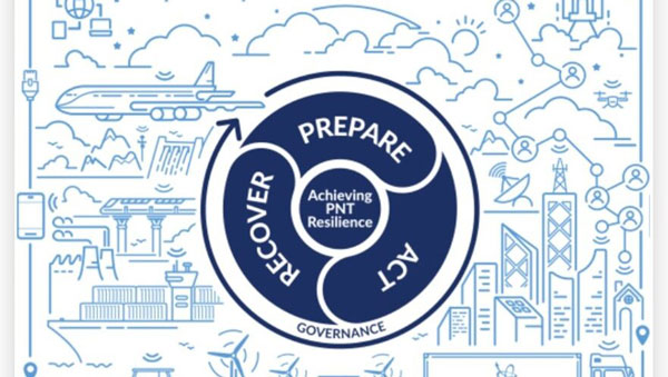 RIN Resilient PNT best practices. (Photo: Royal Institute of Navigation)