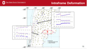 Intraframe Deformation Model. (Photo: HSRP Website)
