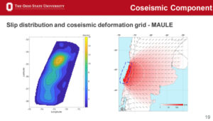 Model of Co-seismic Component. (Photo: HSRP Website)
