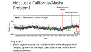 Plot of ABMS. (Photo: HSRP Website)