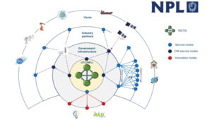 Photo: RNT Foundation