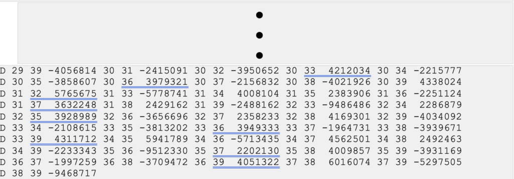 (Gfile contains baseline information with mathematical correlations.) (Photo: Dave Zilkoski) 
