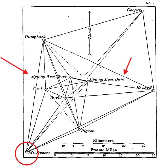 Diagram of network depicting Epping Base Line. (Credit: NGS) 