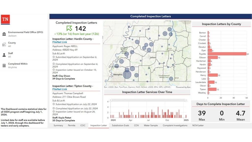TDEC staff now have a completed inspection report that details their work across the state and allows managers to keep an eye on the completion rate.