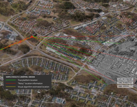 Vision-based positioning software loaded directly onto the drone that enables the platform to determine its aerial position with demonstrated absolute accuracy of