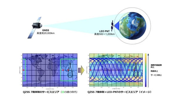 Image: ArcEdge Space
